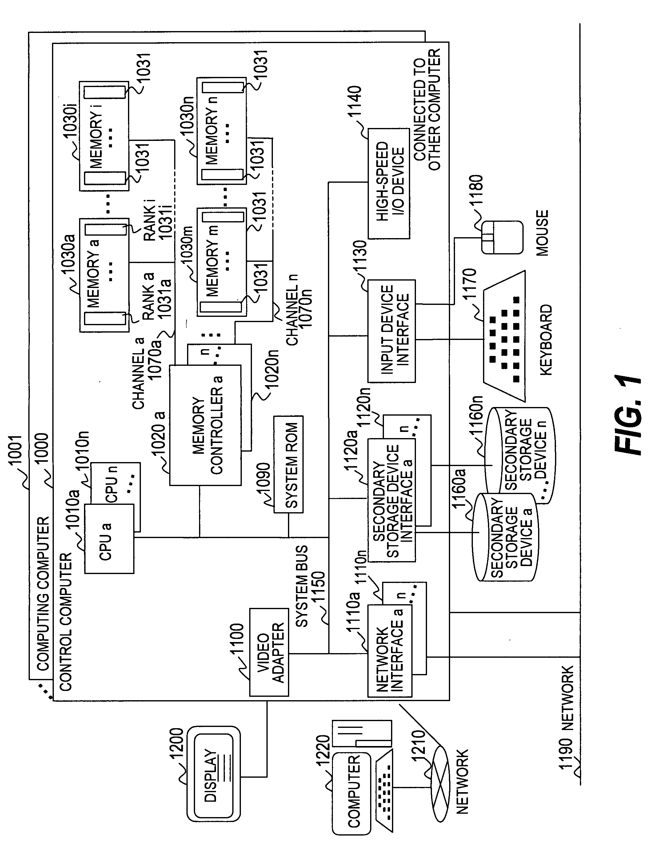 File server that allows an end user to specify storage characteristics with ease