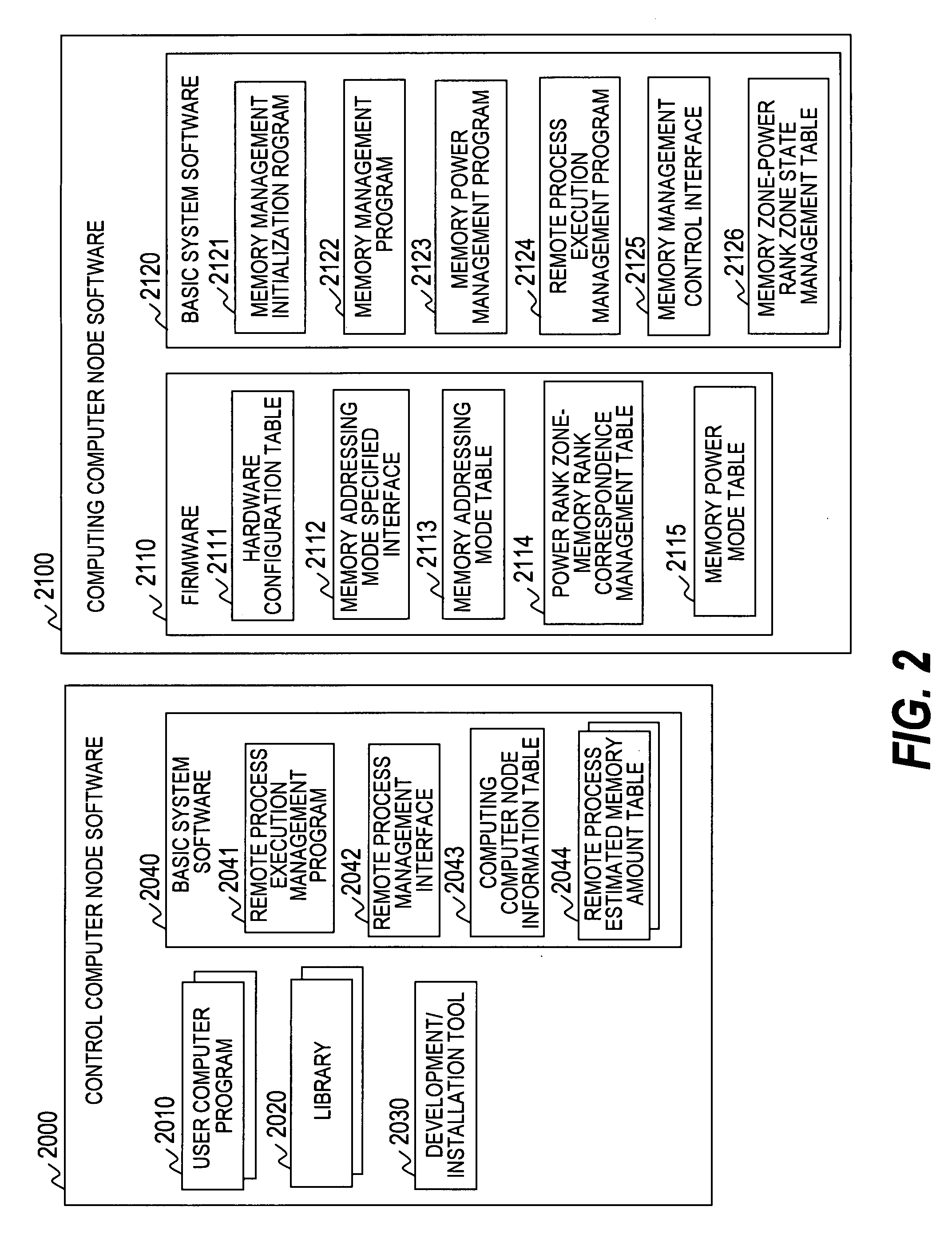 File server that allows an end user to specify storage characteristics with ease