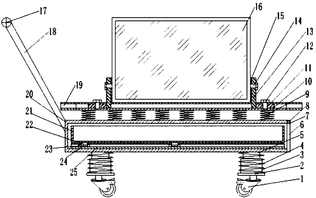 Simple cart with good stability for transporting liquid chemical materials