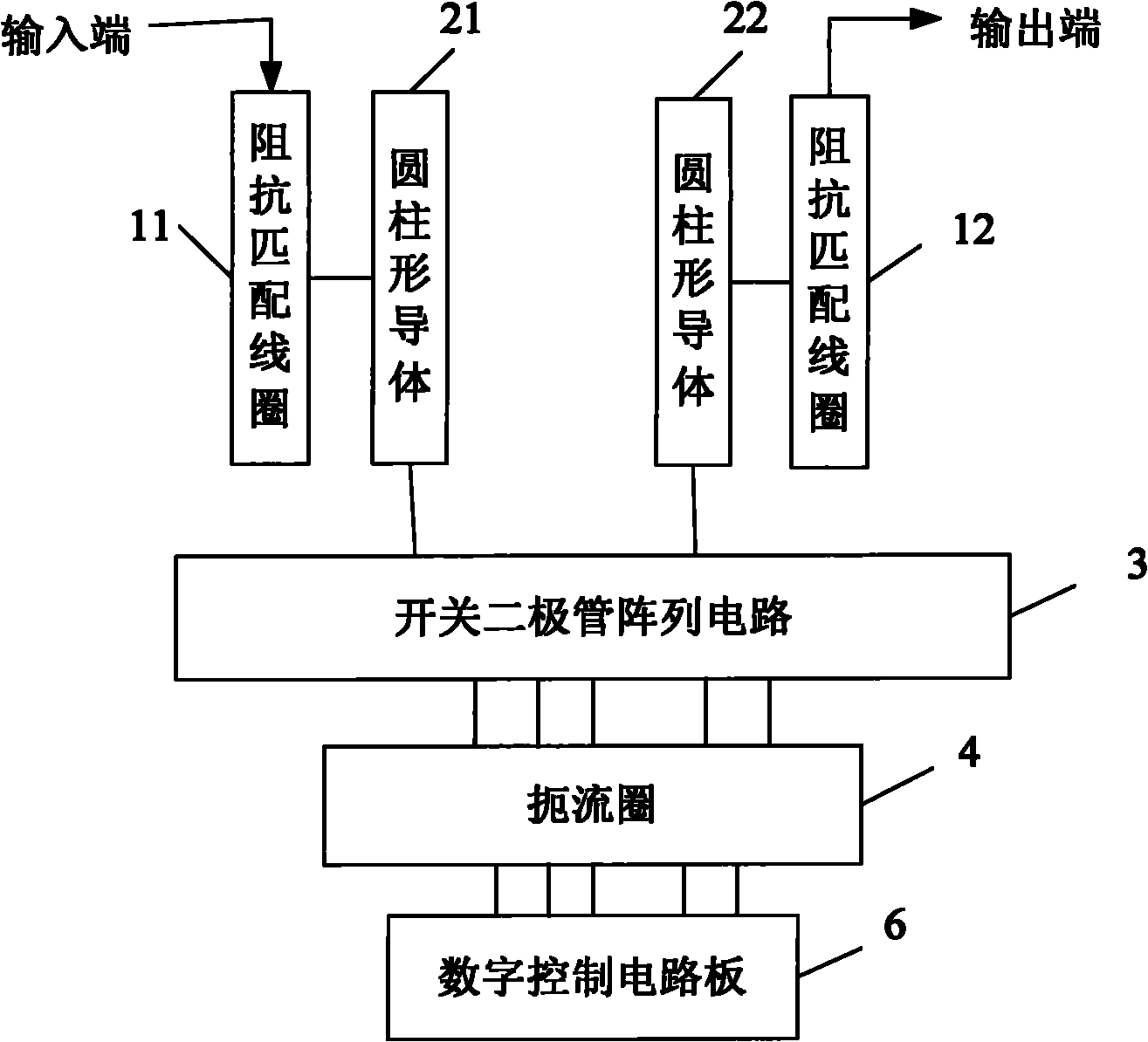 High frequency range and high power frequency hopping filter