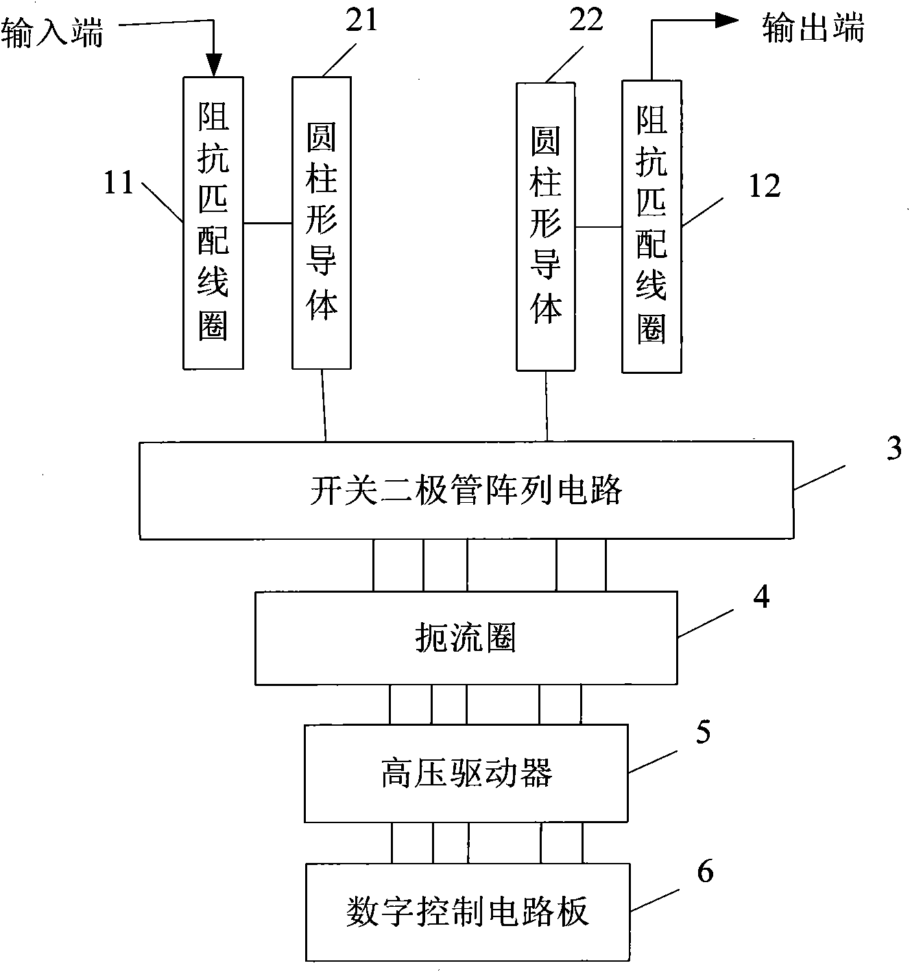 High frequency range and high power frequency hopping filter