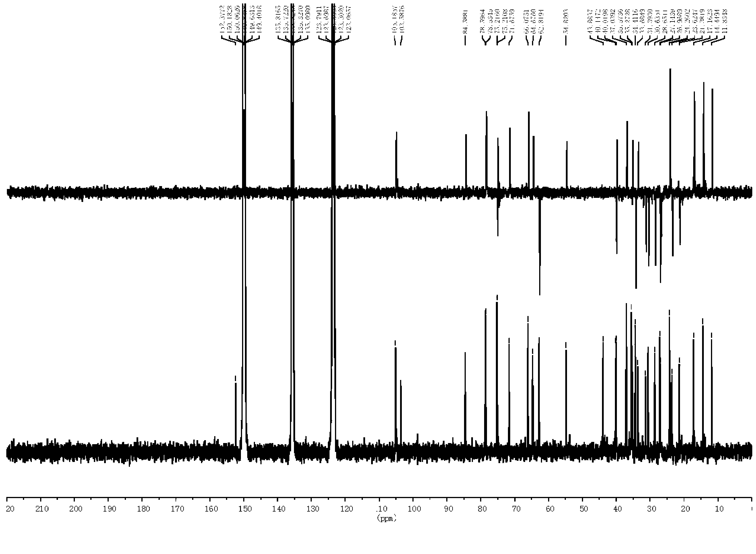 Saponin derivative and application thereof