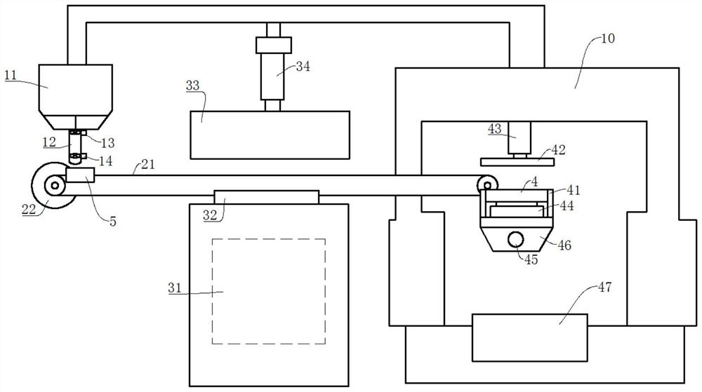 A kind of melamine tableware production equipment