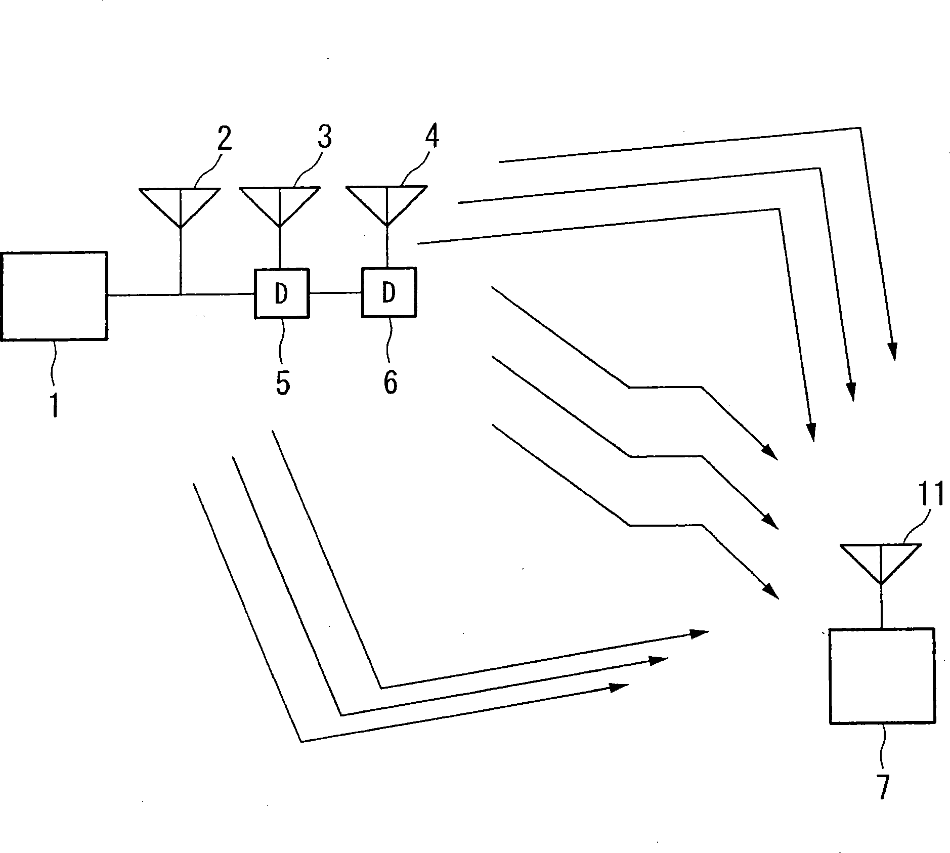 Terminal apparatus, base station apparatus and communication system