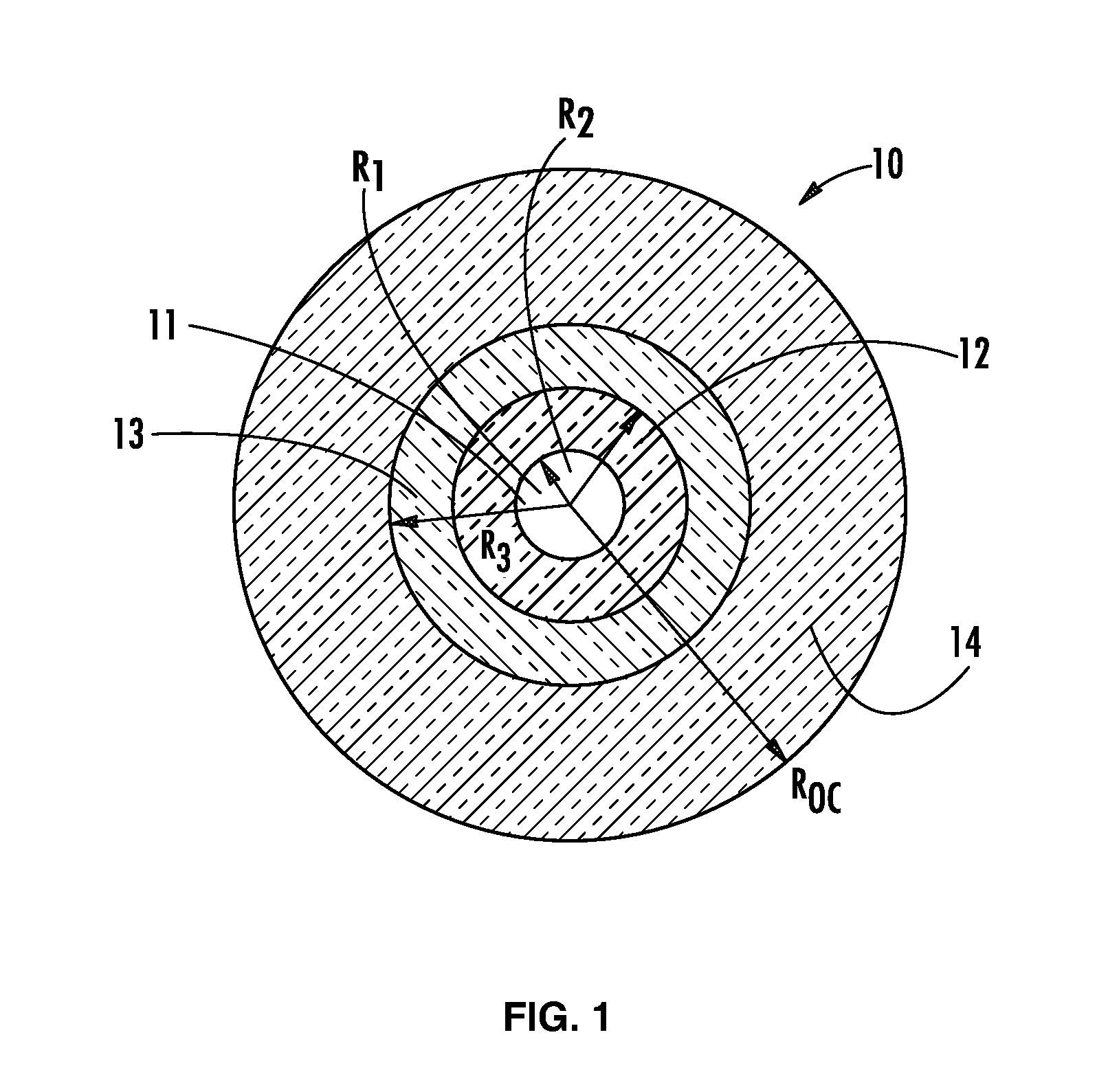 Transmission Optical Fiber Having Large Effective Area