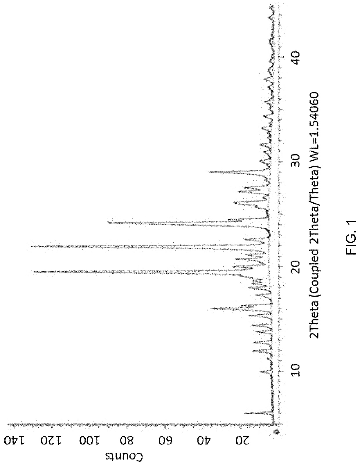 Aldosterone synthase inhibitor