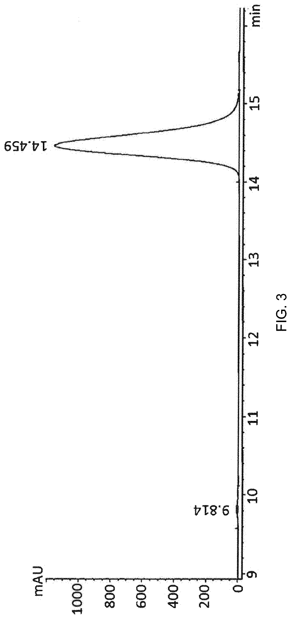 Aldosterone synthase inhibitor