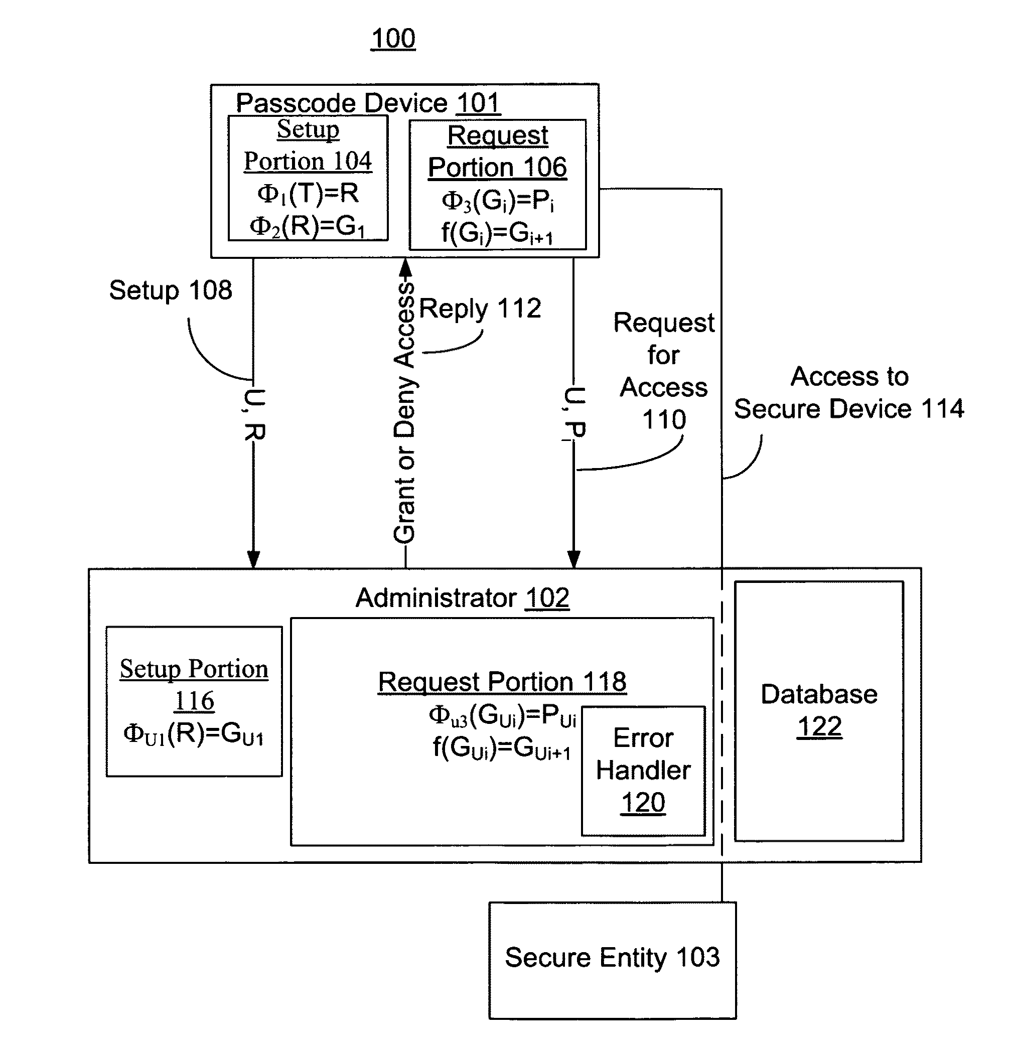 Generation of registration codes, keys and passcodes using non-determinism