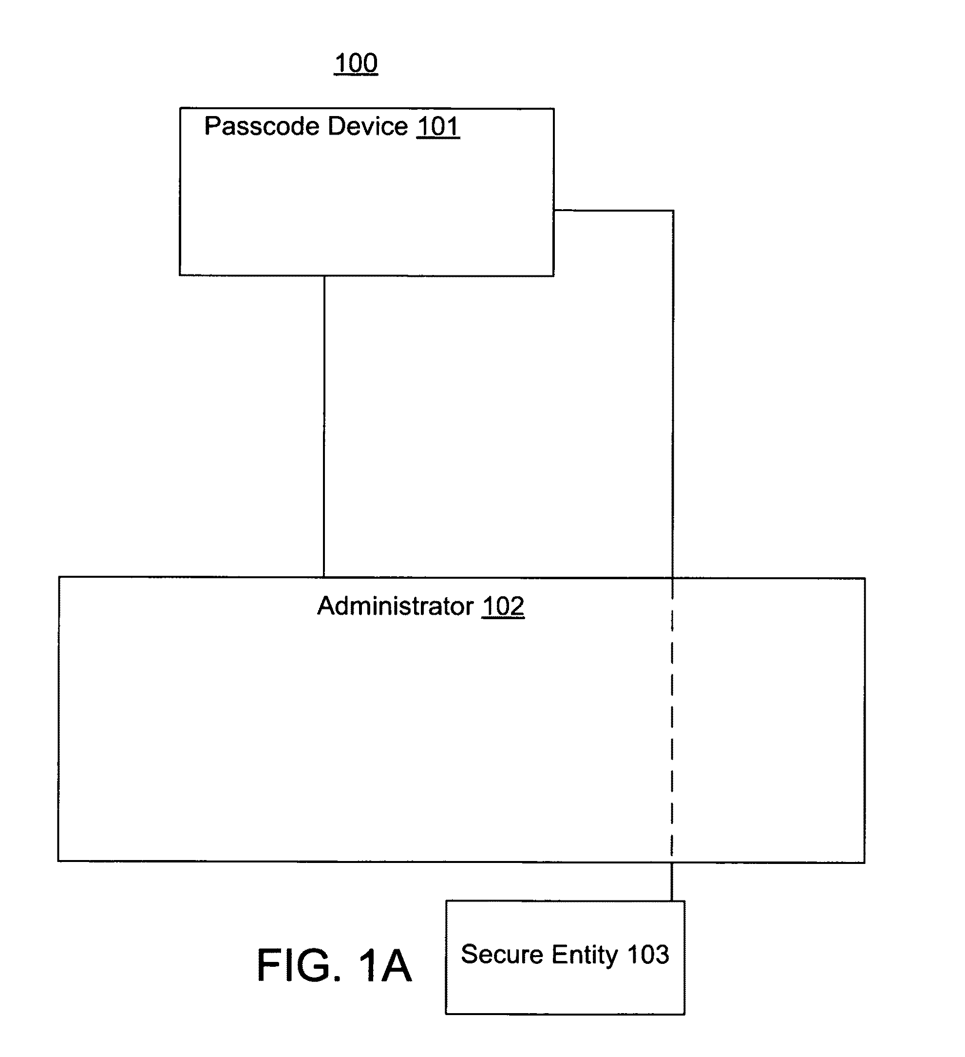 Generation of registration codes, keys and passcodes using non-determinism