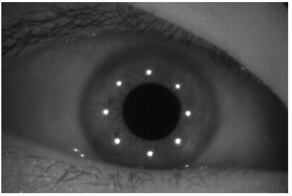 Eyeball-tracking device, VR (Virtual Reality) equipment and AR (Augmented Reality) equipment by use of eyeball-tracking device