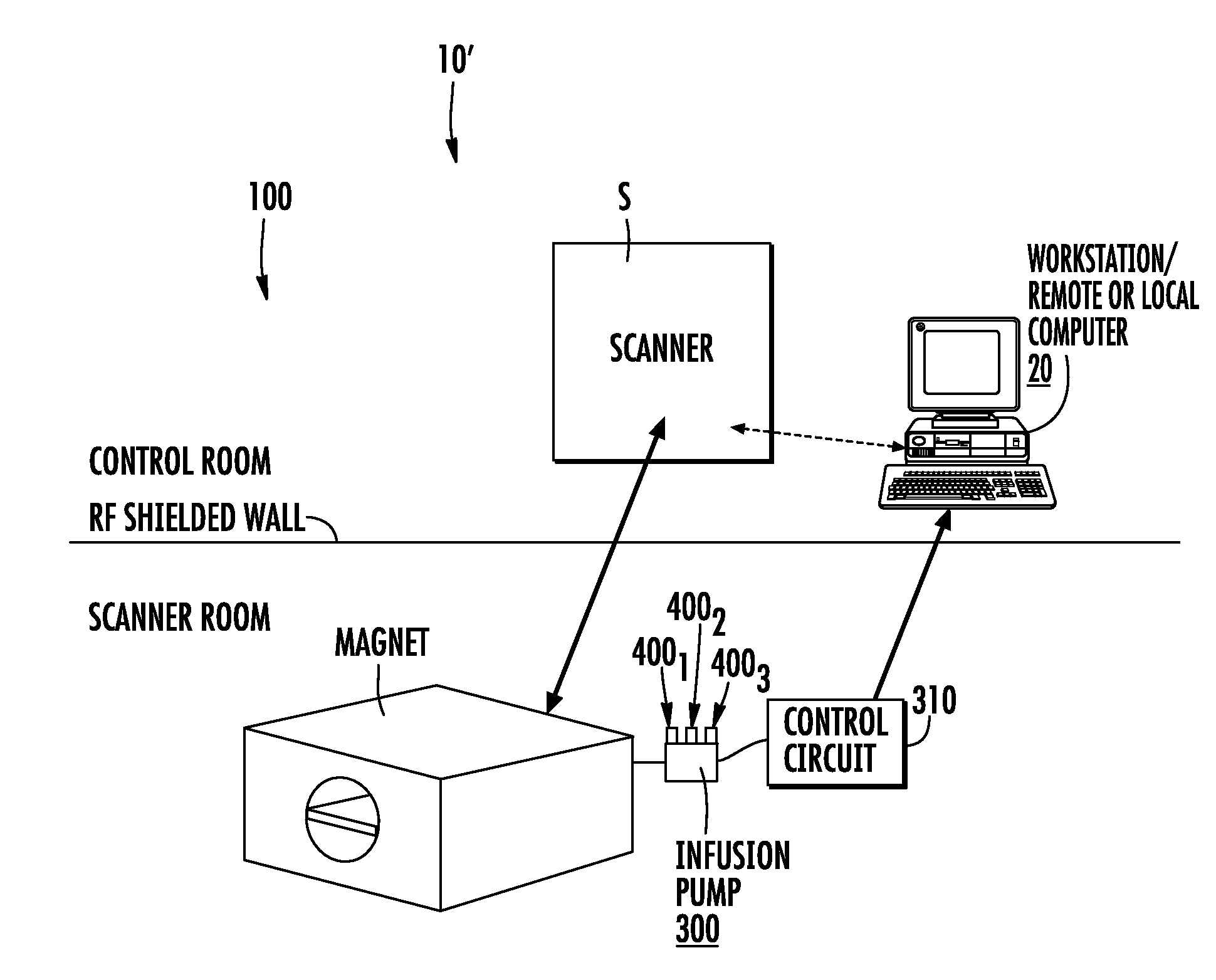 Automated renal evaluation systems and methods using MRI image data