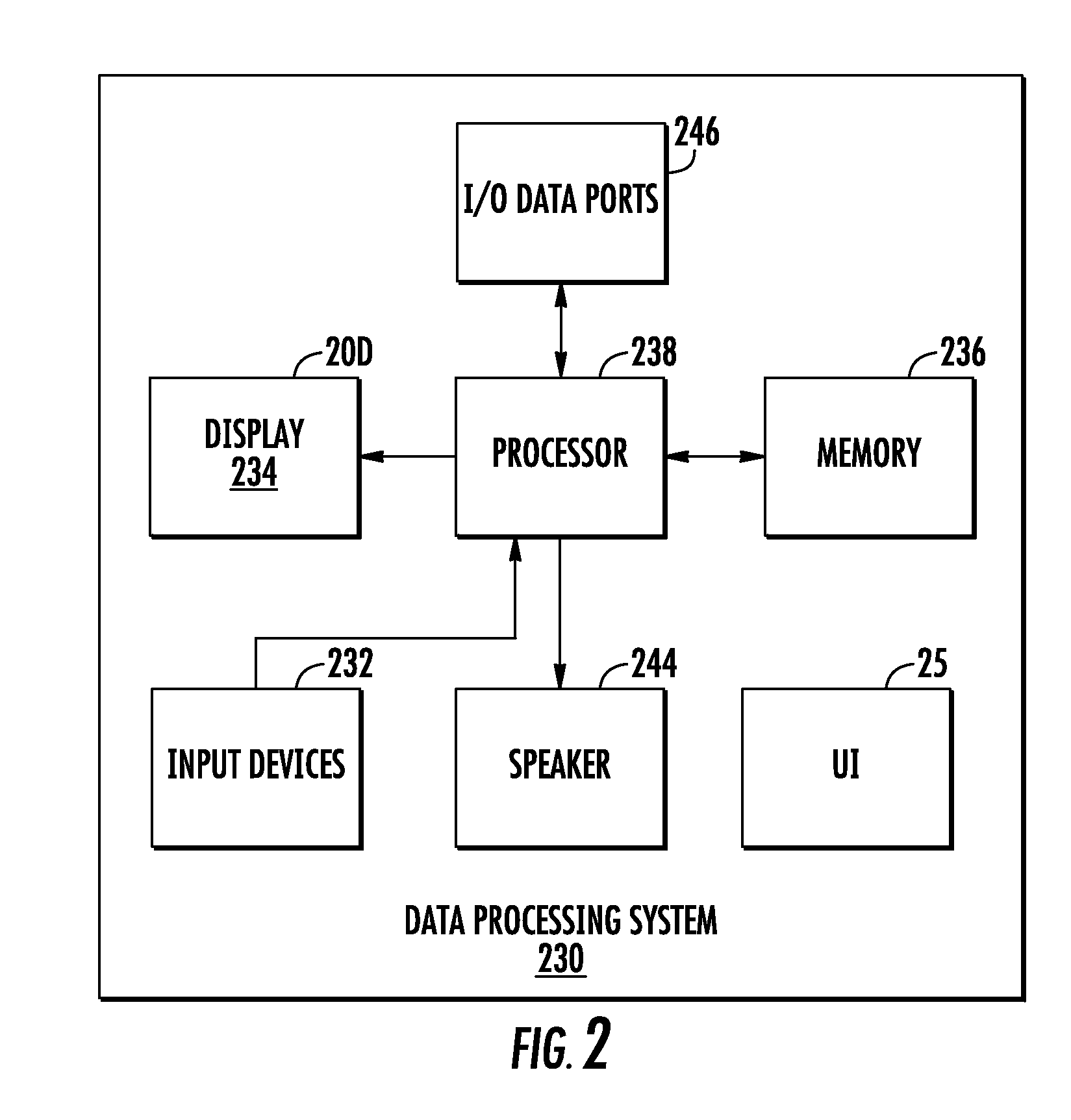 Automated renal evaluation systems and methods using MRI image data