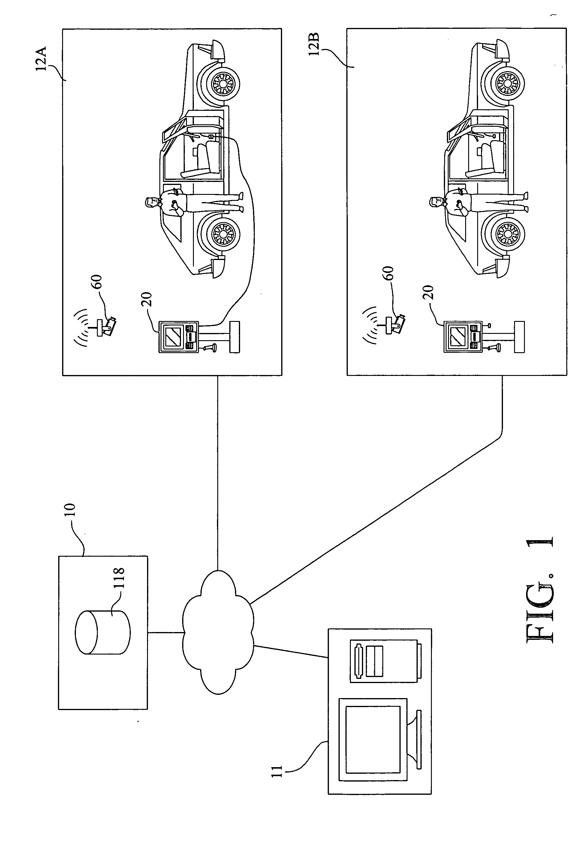 Method and system for vehicle emissions testing at a kiosk through on-board diagnostics unit inspection