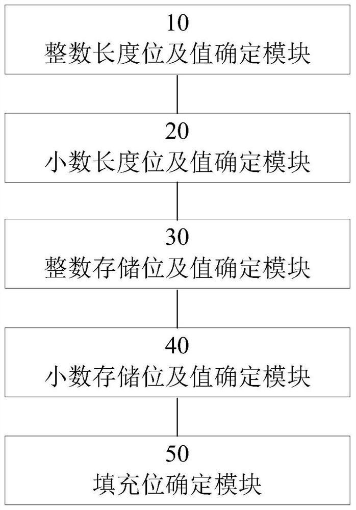 Data storage device and data determination device