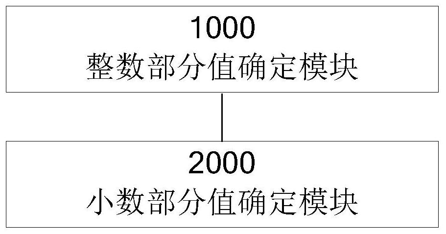 Data storage device and data determination device