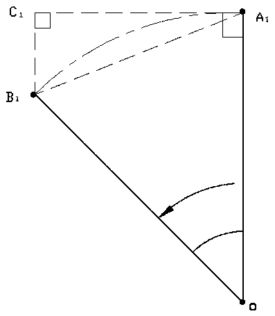 Zero calibration method of five-axis numerical control machine tool