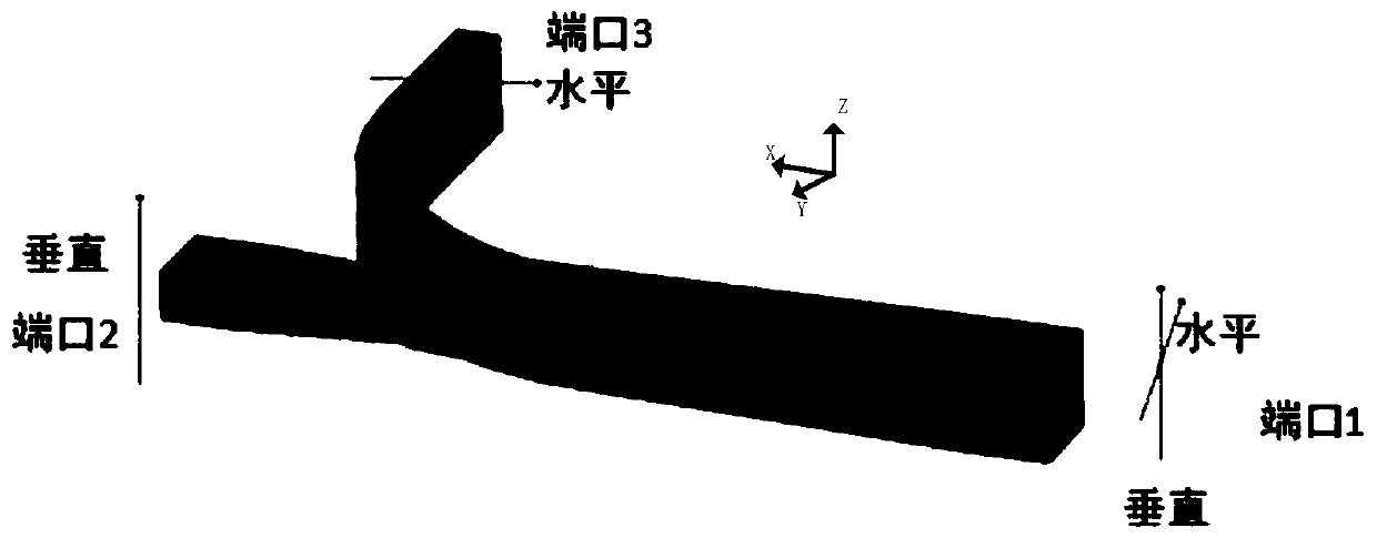 A terahertz synchronous receiving and transmitting full-duplex communication system