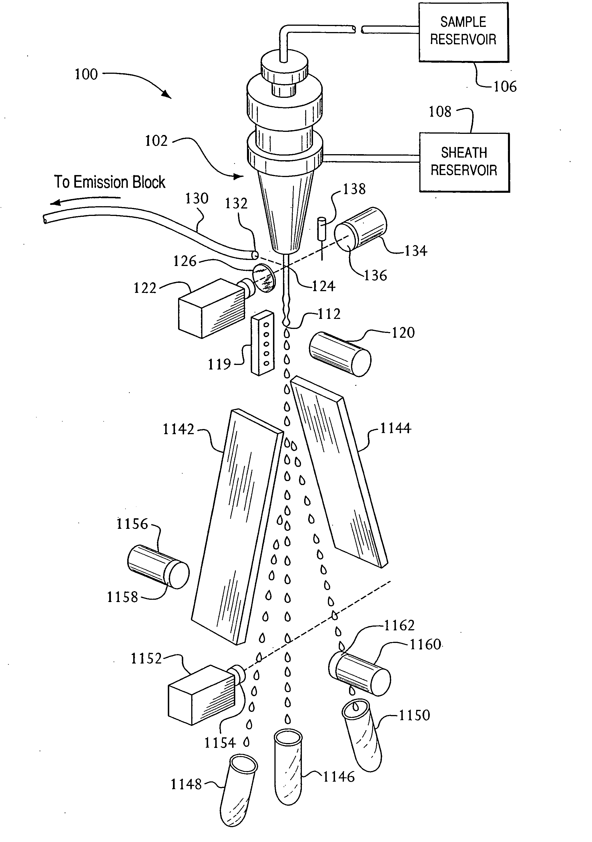 System and method for providing improved event reading and data processing capabilities in flow cytometer