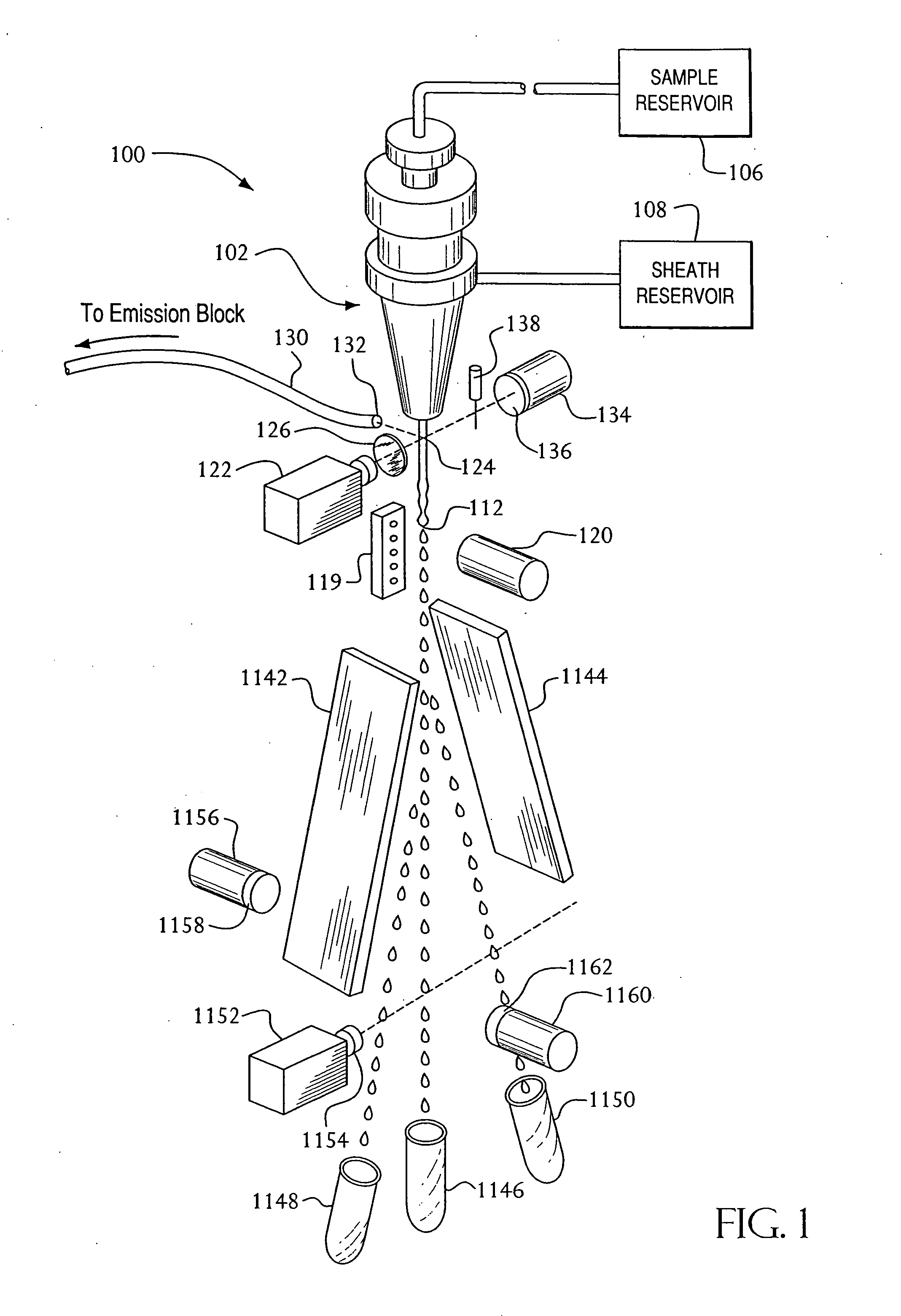 System and method for providing improved event reading and data processing capabilities in flow cytometer