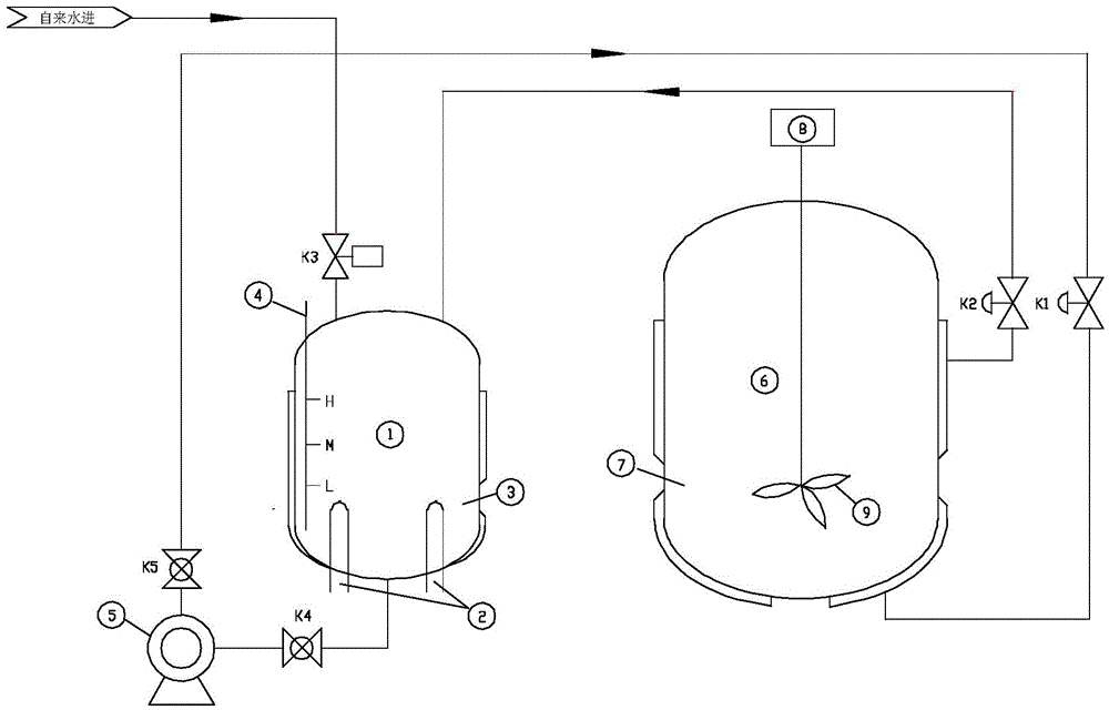 Biological vaccine inactivation device and control method