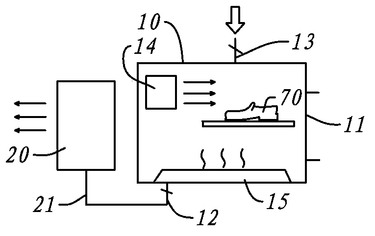 Shoe VOC volatilization sampling apparatus and method