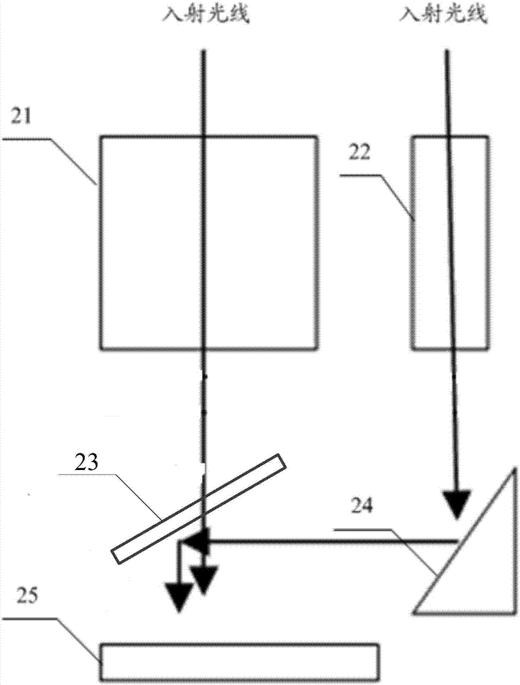 Multi-camera module