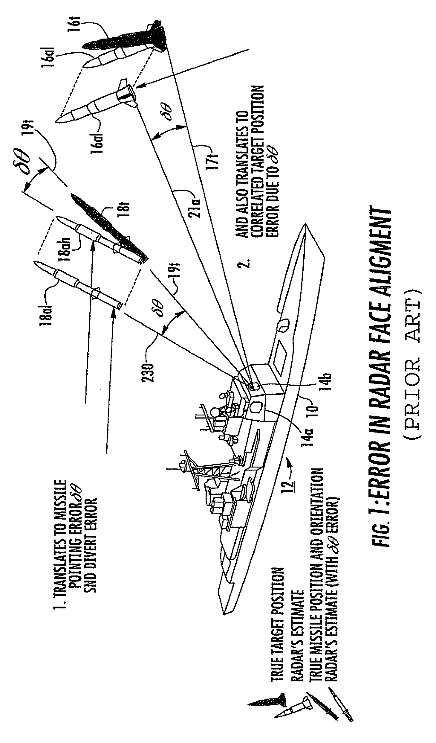 Instantaneous multisensor angular bias autoregistration