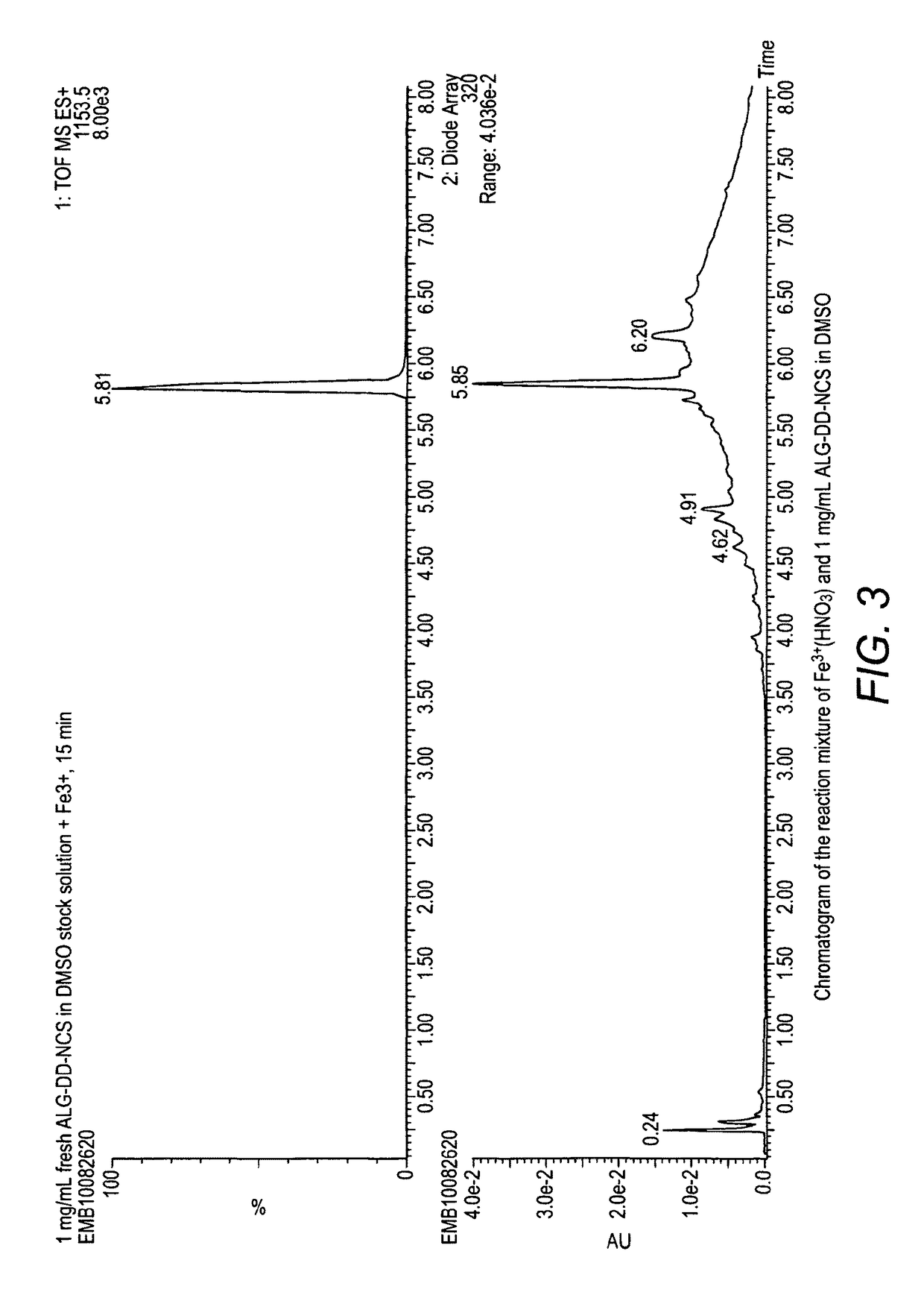 Alpha-emitting complexes