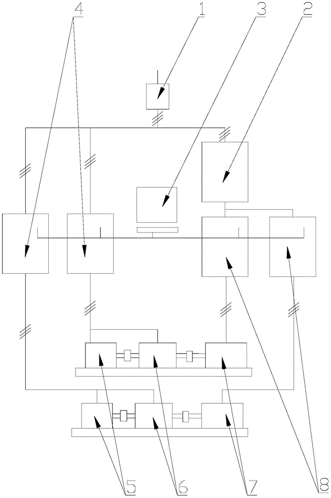 A full-load aging test equipment for inverters with three motor pairs