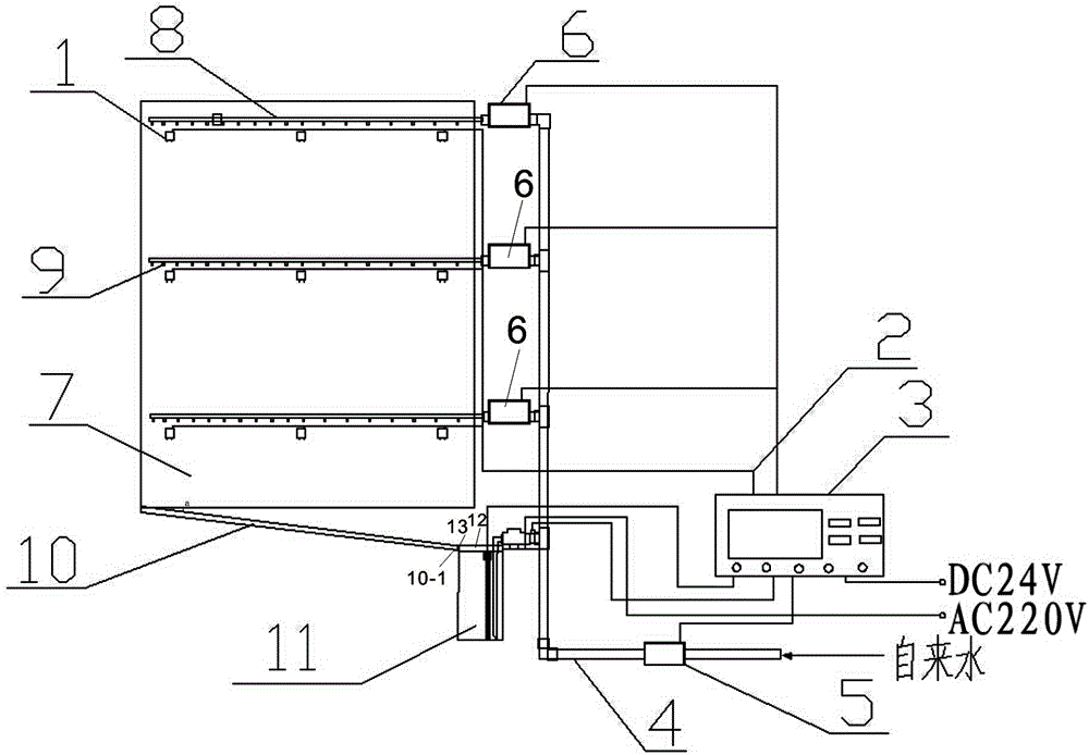 Water and fertilizer automatic irrigation greening wall