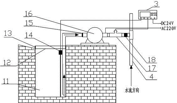 Water and fertilizer automatic irrigation greening wall