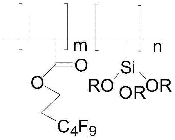 A kind of fluorosilicone resin, preparation method and application thereof