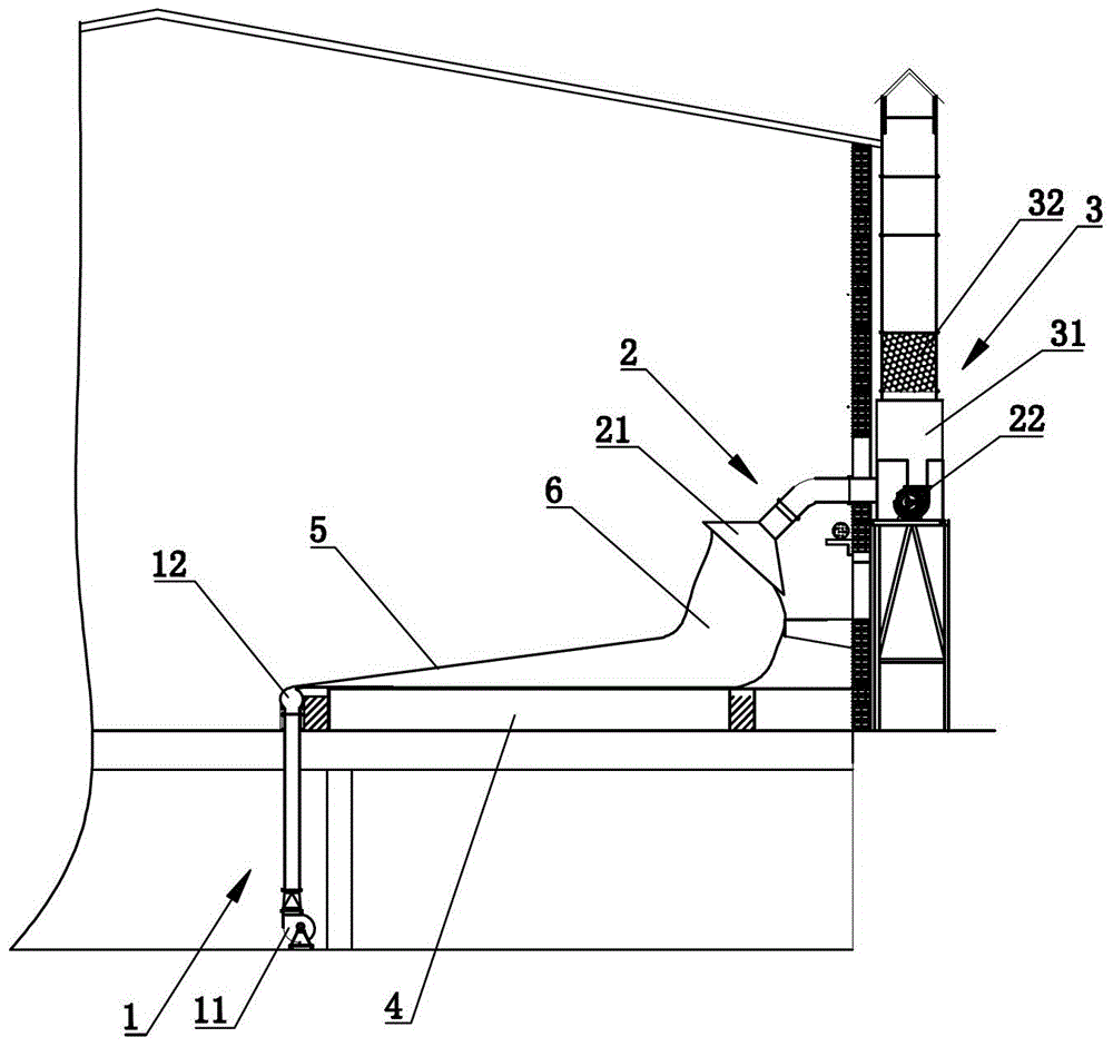 A kind of poisonous and harmful gas treatment equipment in workshop