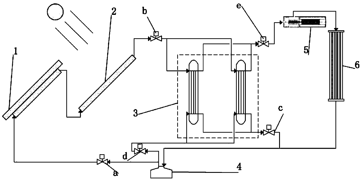 Photovoltaic, heat storage and photo-thermal combined solar power generation system and method