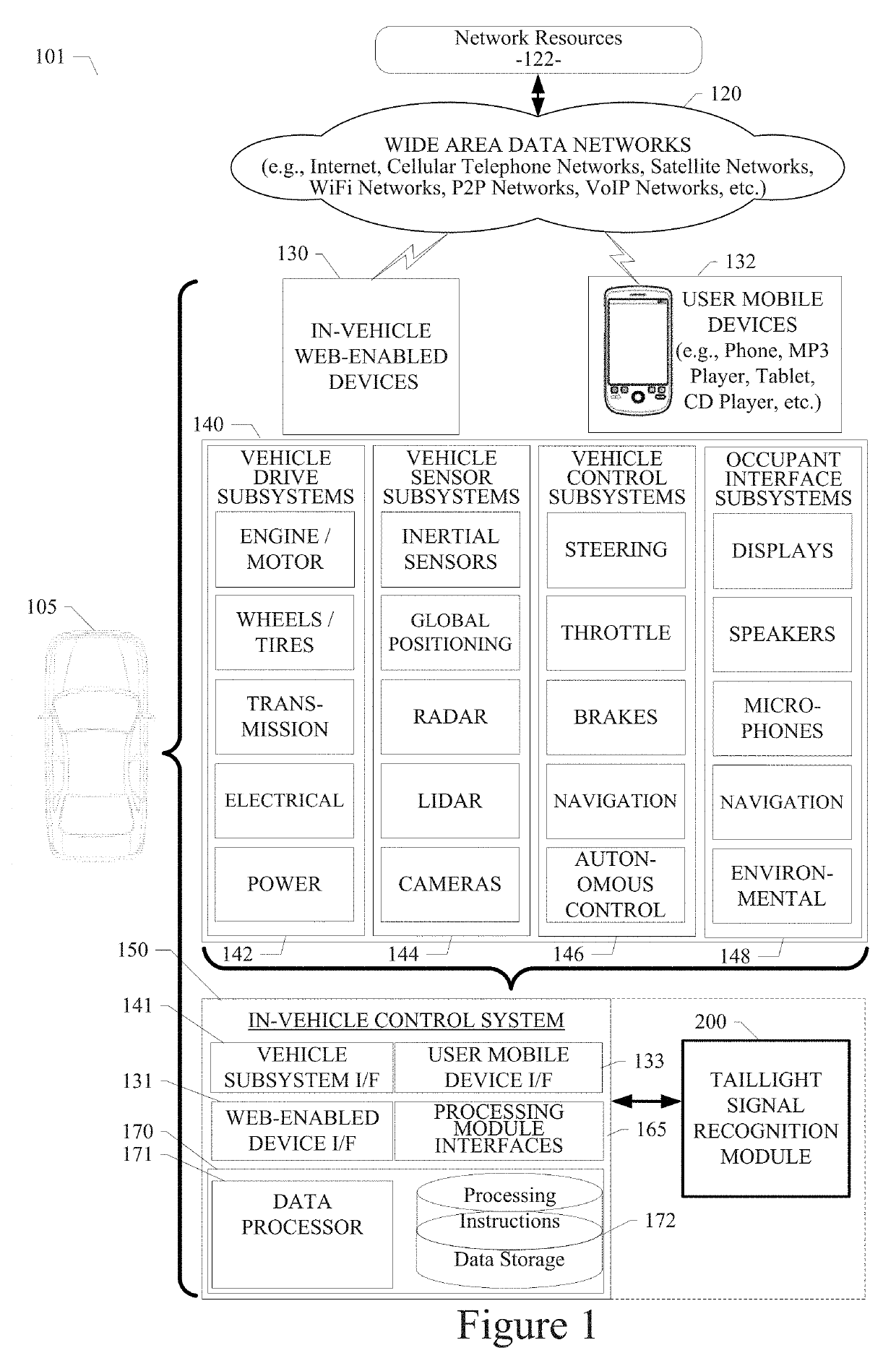 System and method for detecting taillight signals of a vehicle