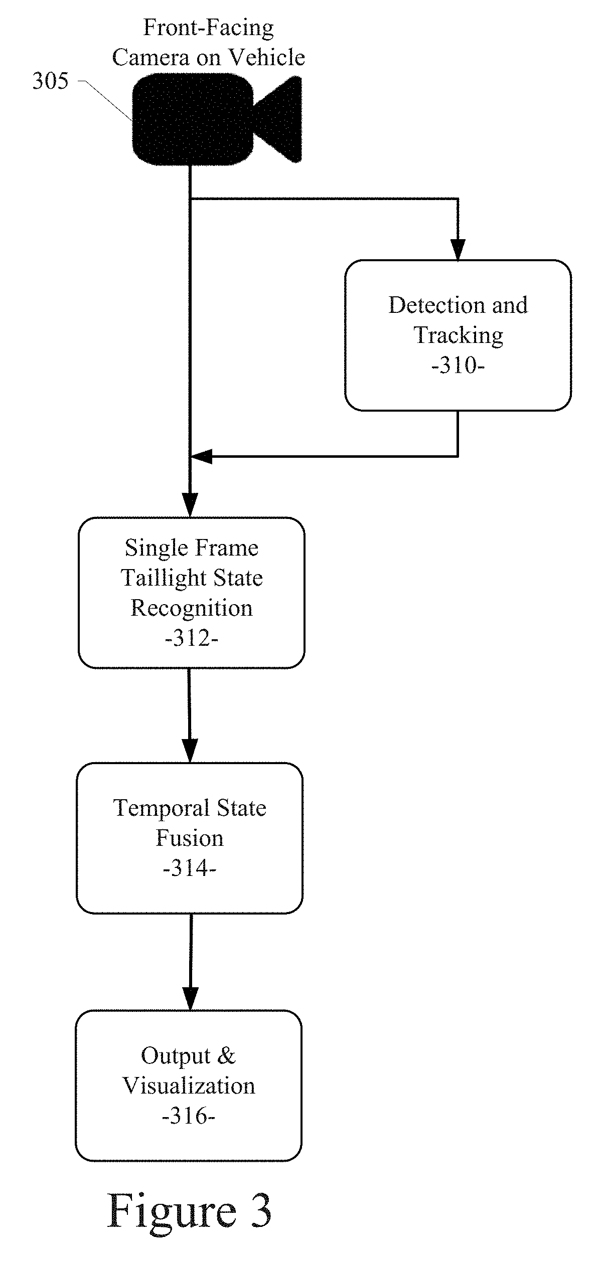 System and method for detecting taillight signals of a vehicle