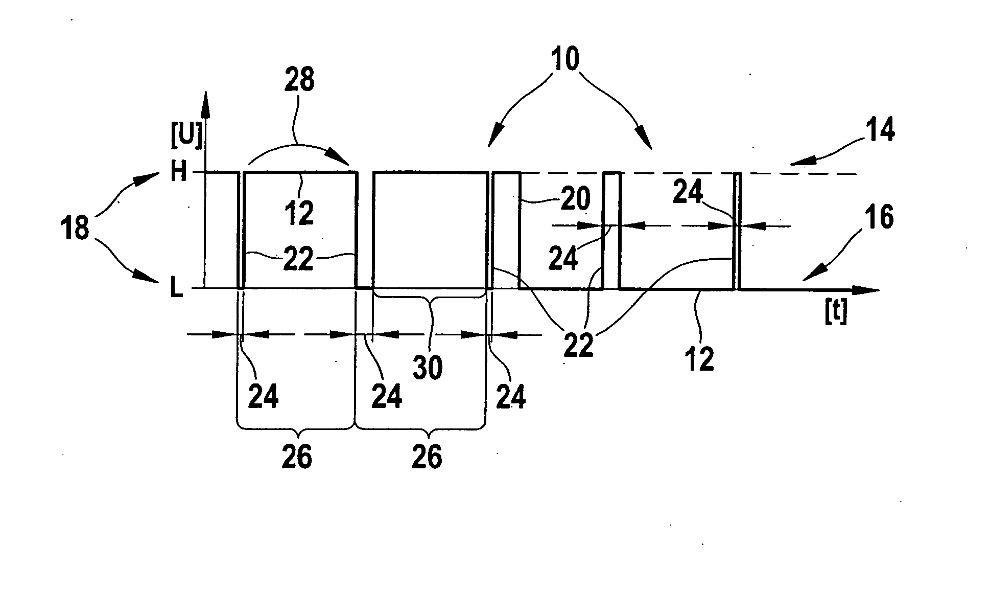 Method for increasing the information density in signal-transmission lines