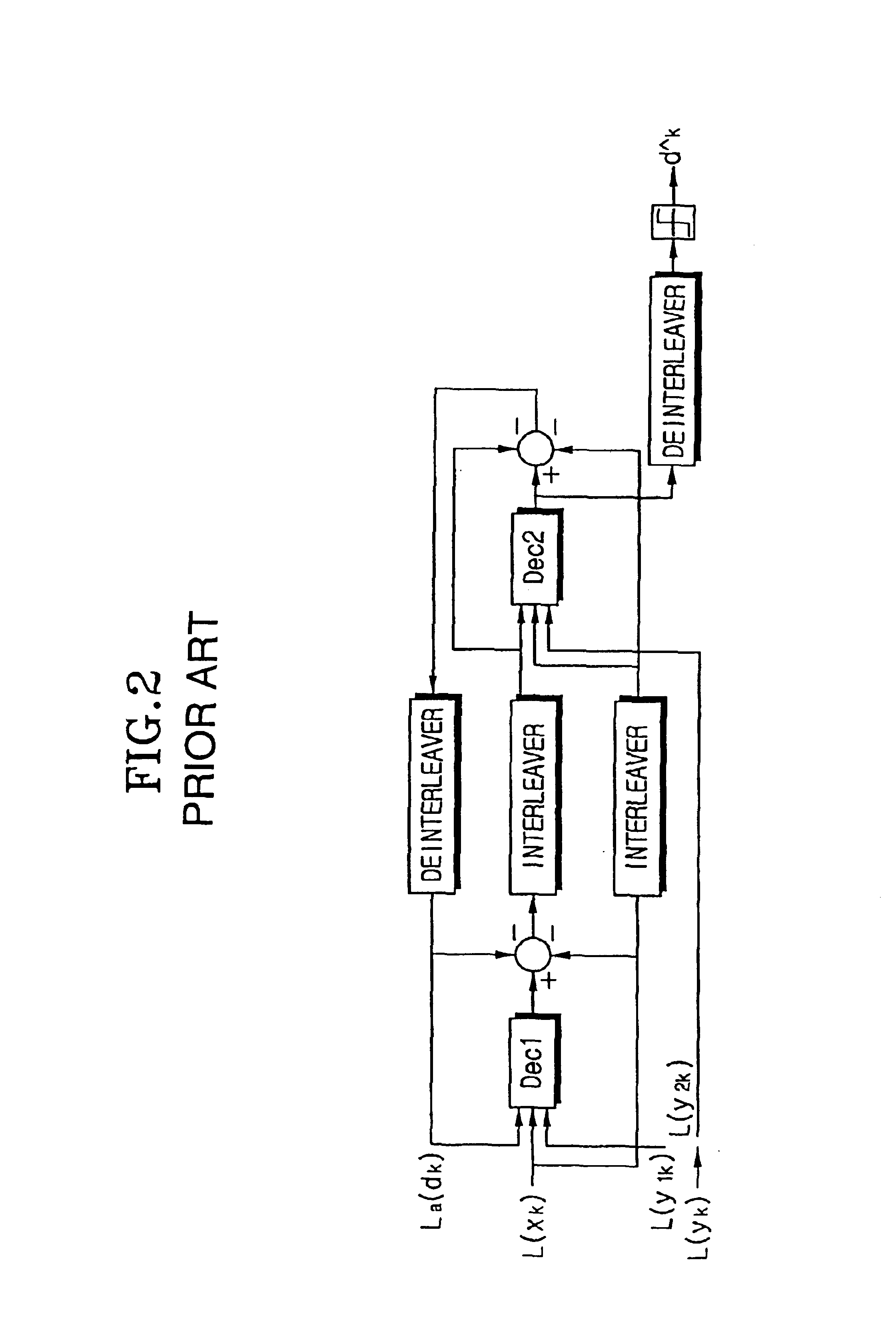 Pre-decoder for a turbo decoder, for recovering punctured parity symbols, and a method for recovering a turbo code