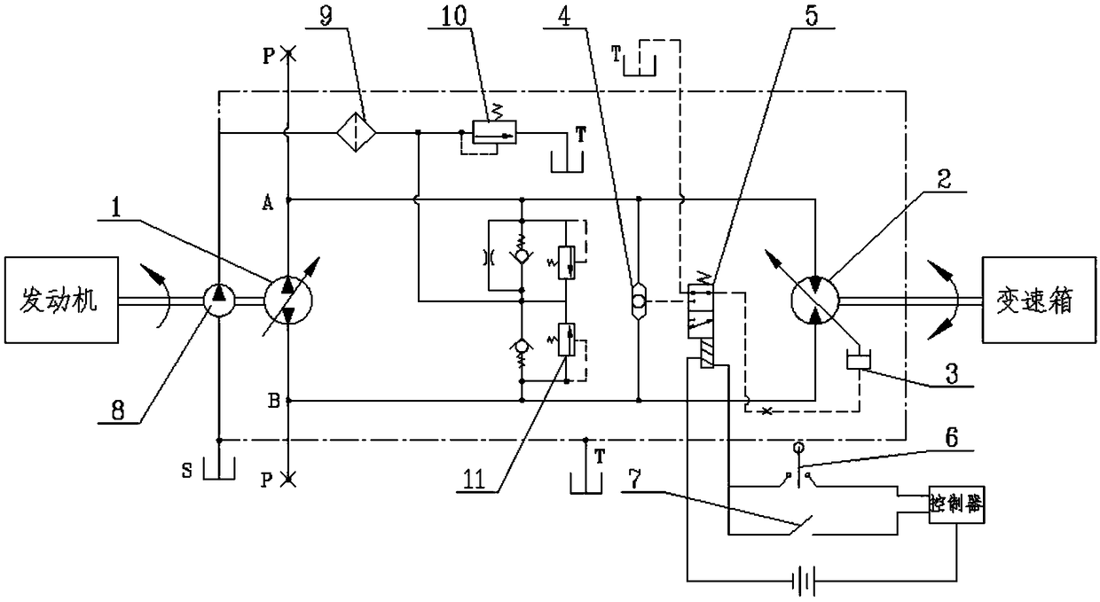 Engineering vehicle and hydraulic drive system of traveling system of engineering vehicle