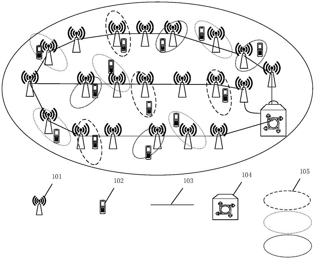 Intensive small cellular network user grouping and self-adaptive interference suppression method