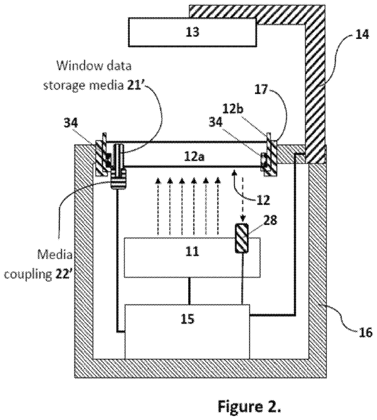 Window thermal profile calibration in additive manufacturing