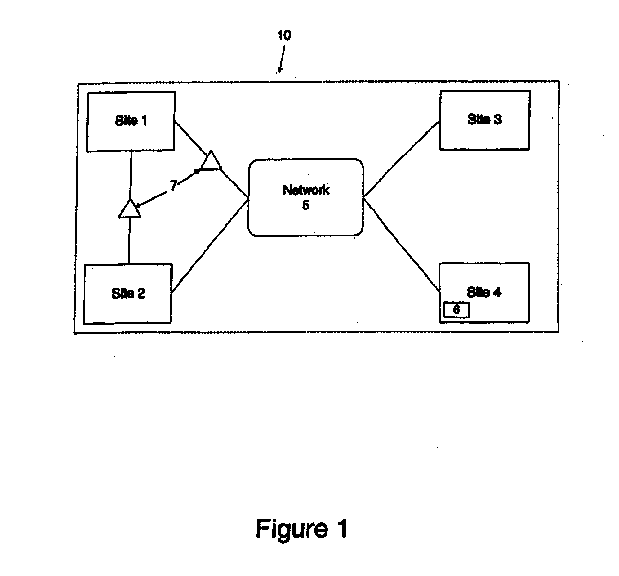 System and Method for Preventing Identity Theft or Misuse by Restricting Access