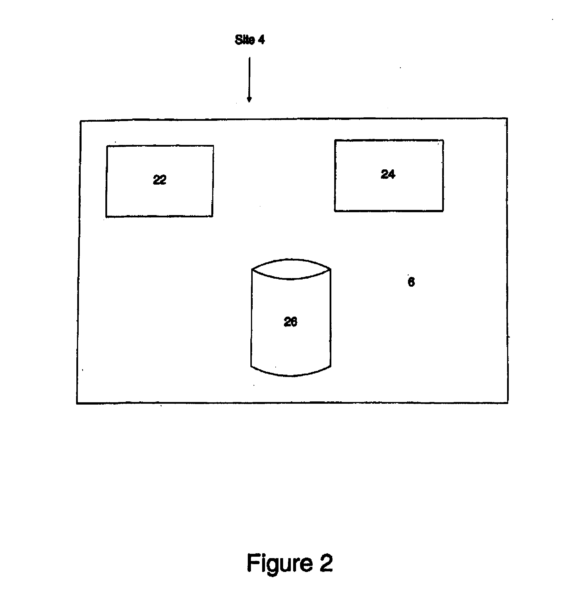 System and Method for Preventing Identity Theft or Misuse by Restricting Access