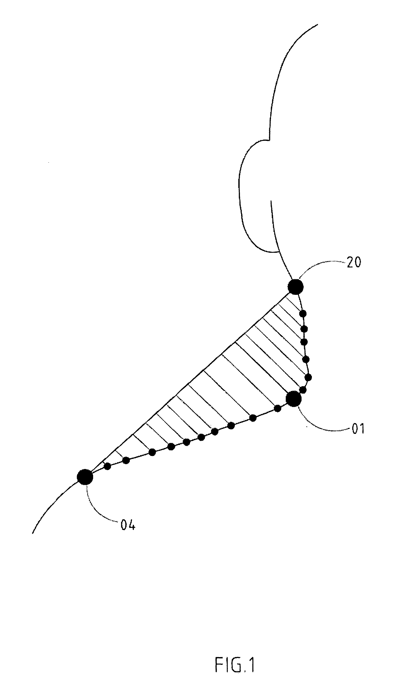 Automated landmark extraction from three-dimensional whole body scanned data