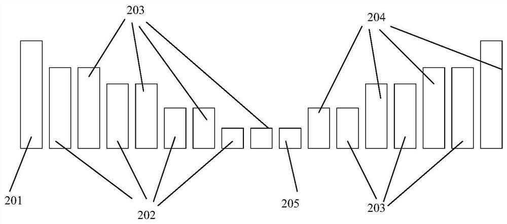 Model training method and device, frame image generation method and device, frame insertion method and device, equipment and medium