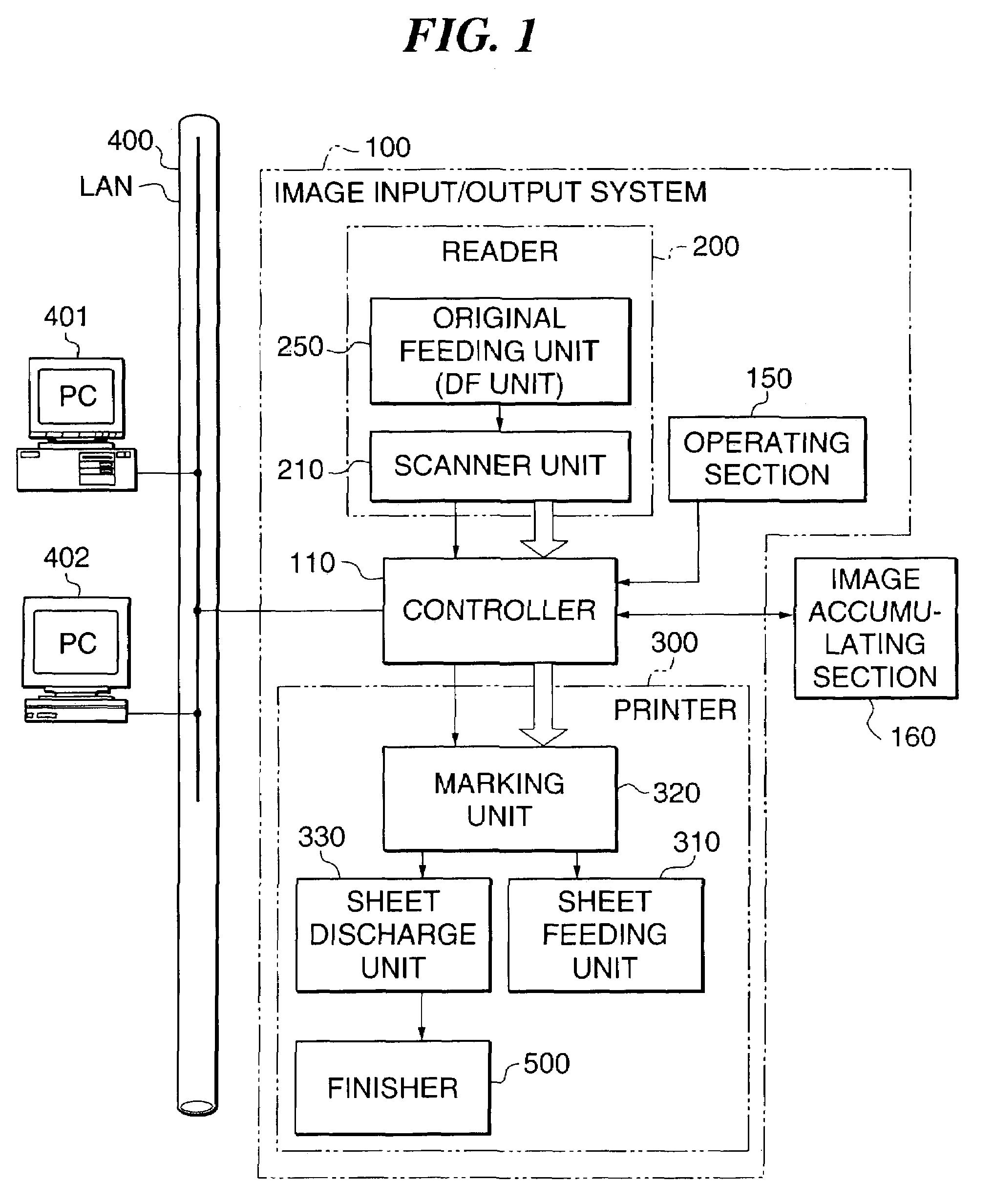 Image forming apparatus, method of controlling the same, program, storage medium, printing system, and method suitable for the printing system