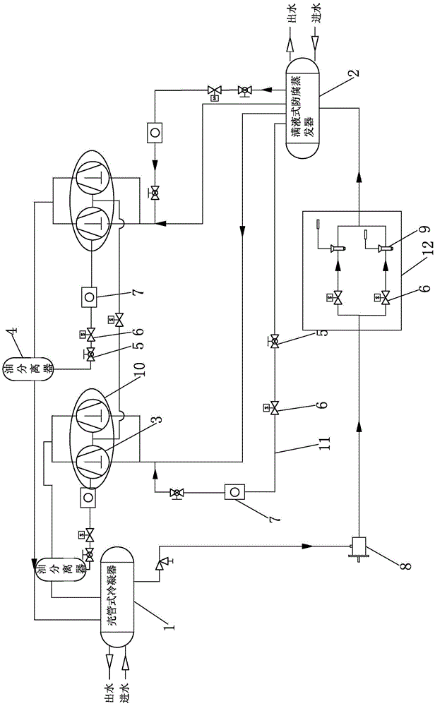 Vortex flooded direct cooling unit for parallel shared system dedicated to surface treatment industry