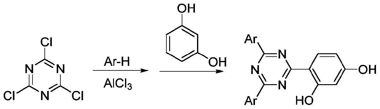 Method for recycling catalyst in aryl-s-triazine ultraviolet absorber prepared by Friedel-Crafts method