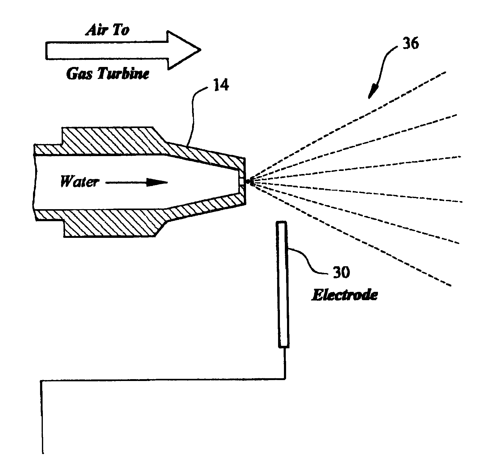 Electrostatic evaporative cooling system