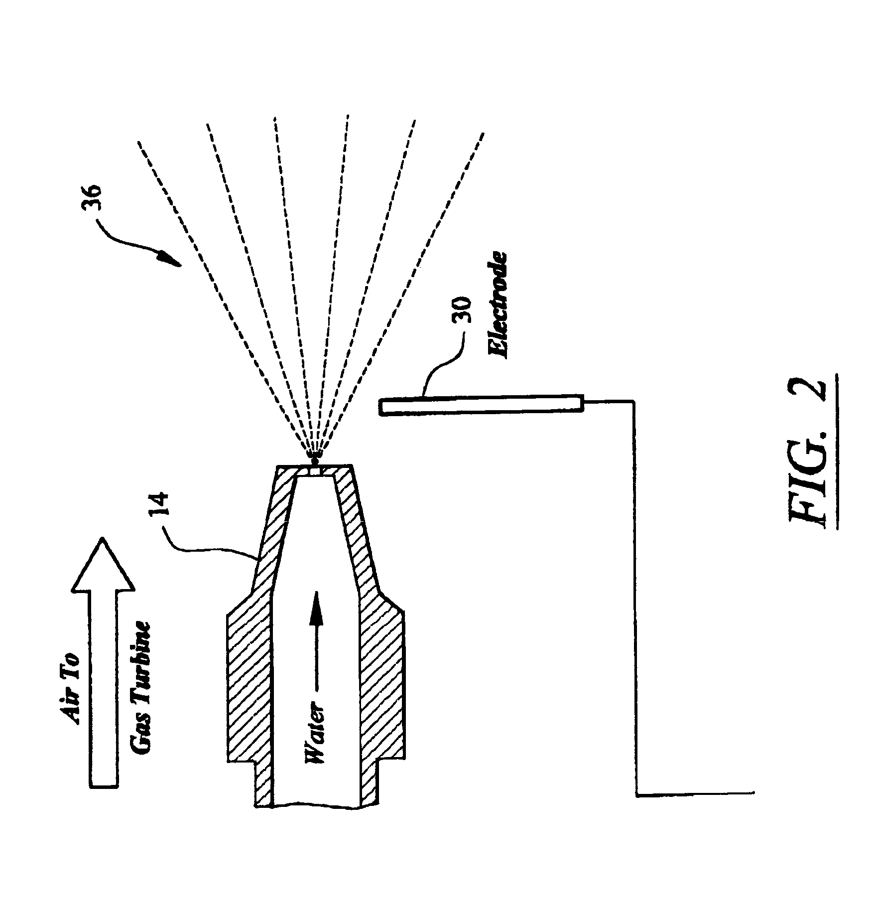 Electrostatic evaporative cooling system